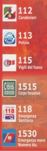Numeri utili Altopascio